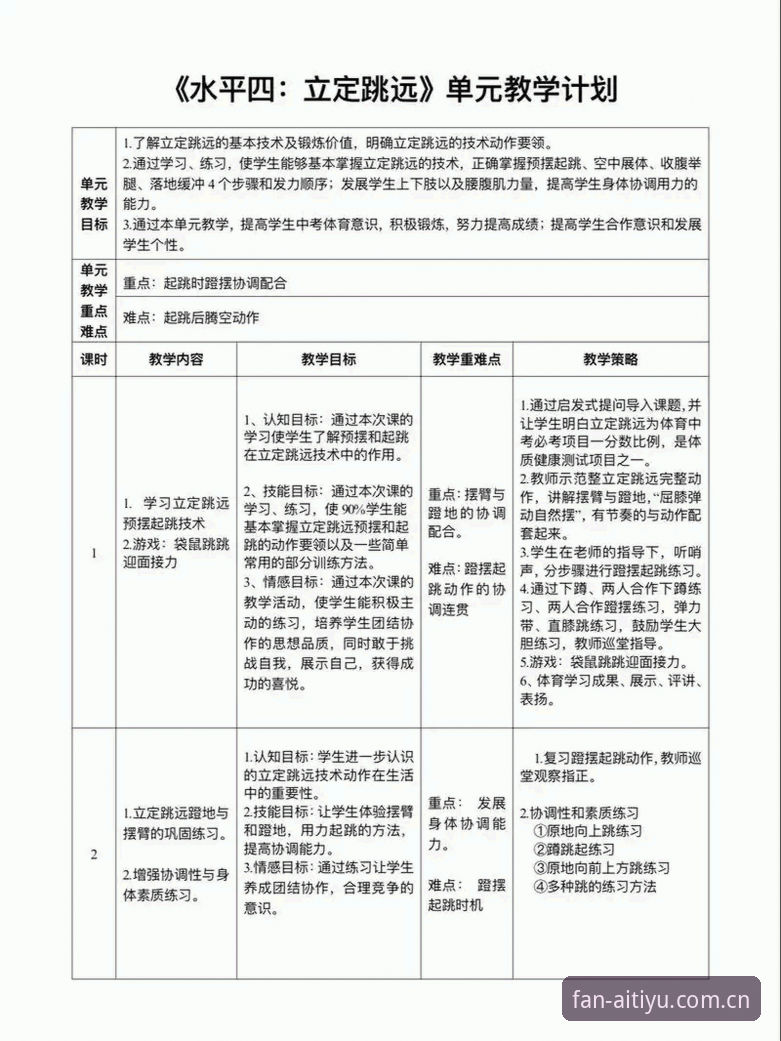 爱体育赛事预测 爱体育赛事预测实用技巧:突破思维定式的五大创新策略