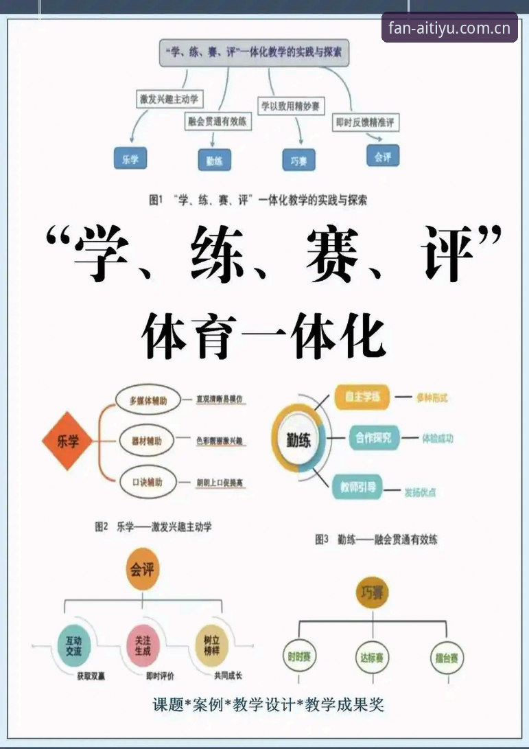 爱体育优惠 爱体育平台功能详解与使用指南